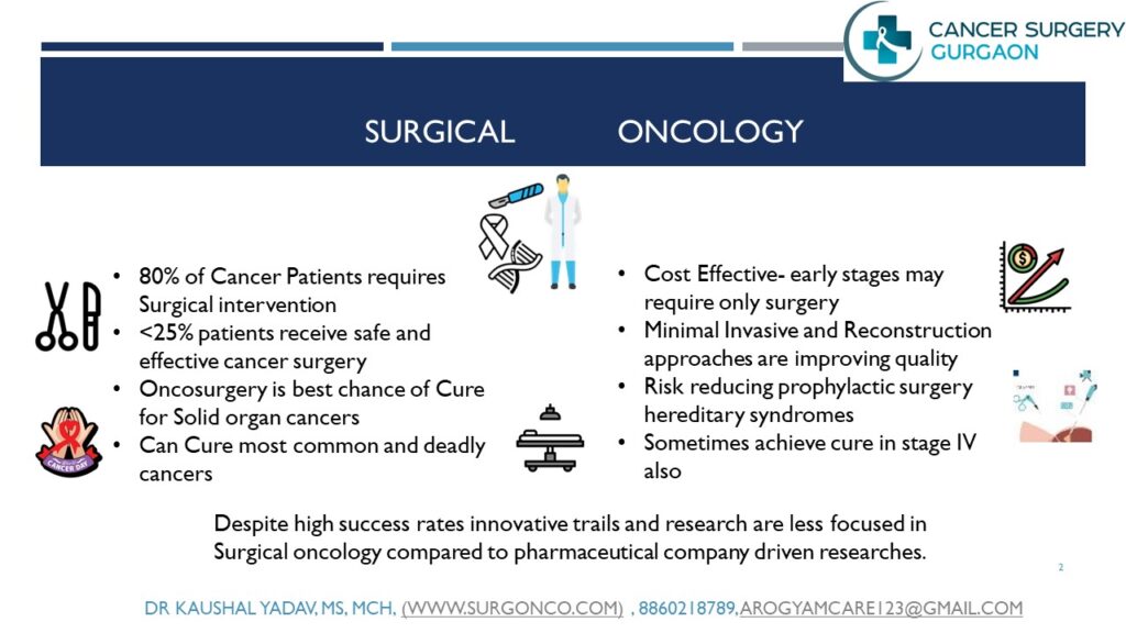 Surgical oncology best and most effective treatment for cancer.