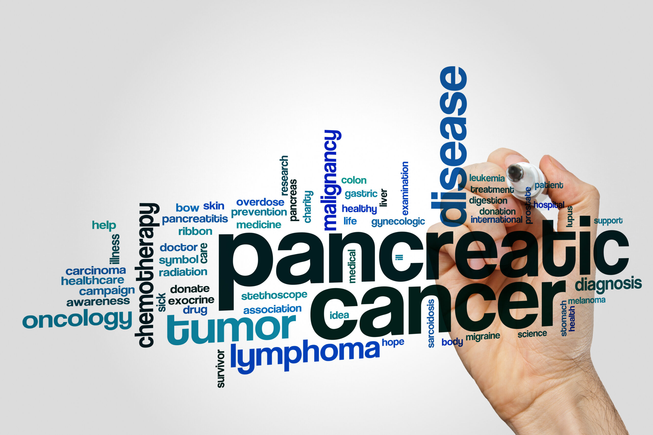 Pancreatic cancer word cloud concept on grey background