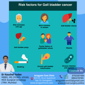 causes of gallbladder cancer / gallbladder cancer causes