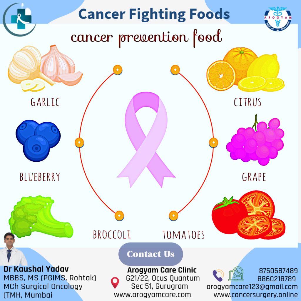 Food, fruits and vegetables which prevent cancer. What to eat to prevent cancer