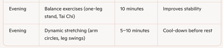 Best way to reduce Cancer Risk: How Movement Reduces Cancer Recurrence 6 image 4