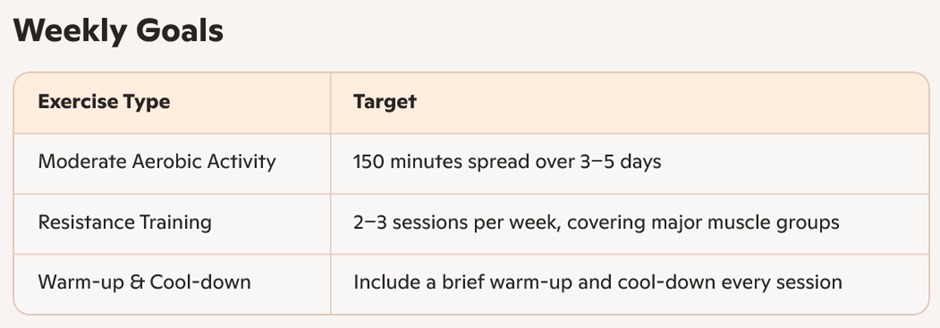 Best way to reduce Cancer Risk: How Movement Reduces Cancer Recurrence 7 image 5